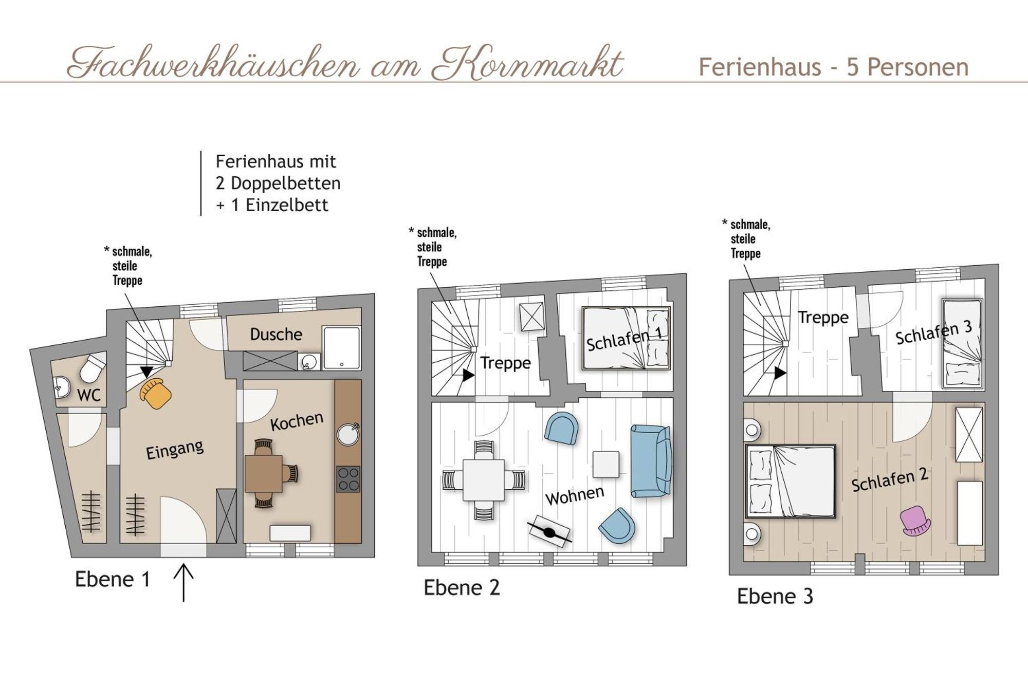 Das Fachwerkhaeuschen Am Kornmarkt - Herzlich & Charmant เควดลินบวร์ก ภายนอก รูปภาพ